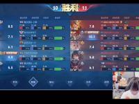 杏彩体育官网-包含【直播】钟意小胖撞车，小胖祭出19-2杨戬把钟意打郁闷了，你怎么看？50亮135回复王者荣耀的词条
