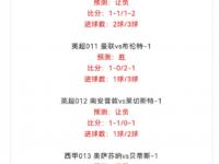 杏彩体育官方平台-斯图加特主场告负，遭遇赛季开局危机的简单介绍
