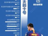 杏彩体育平台-国际足球联合会宣布俱乐部变革计划