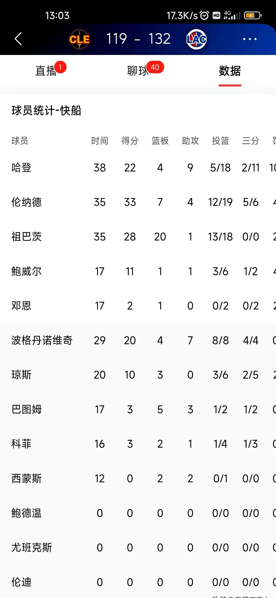包含线索揭晓：国外球队在比赛中斩获胜利的词条