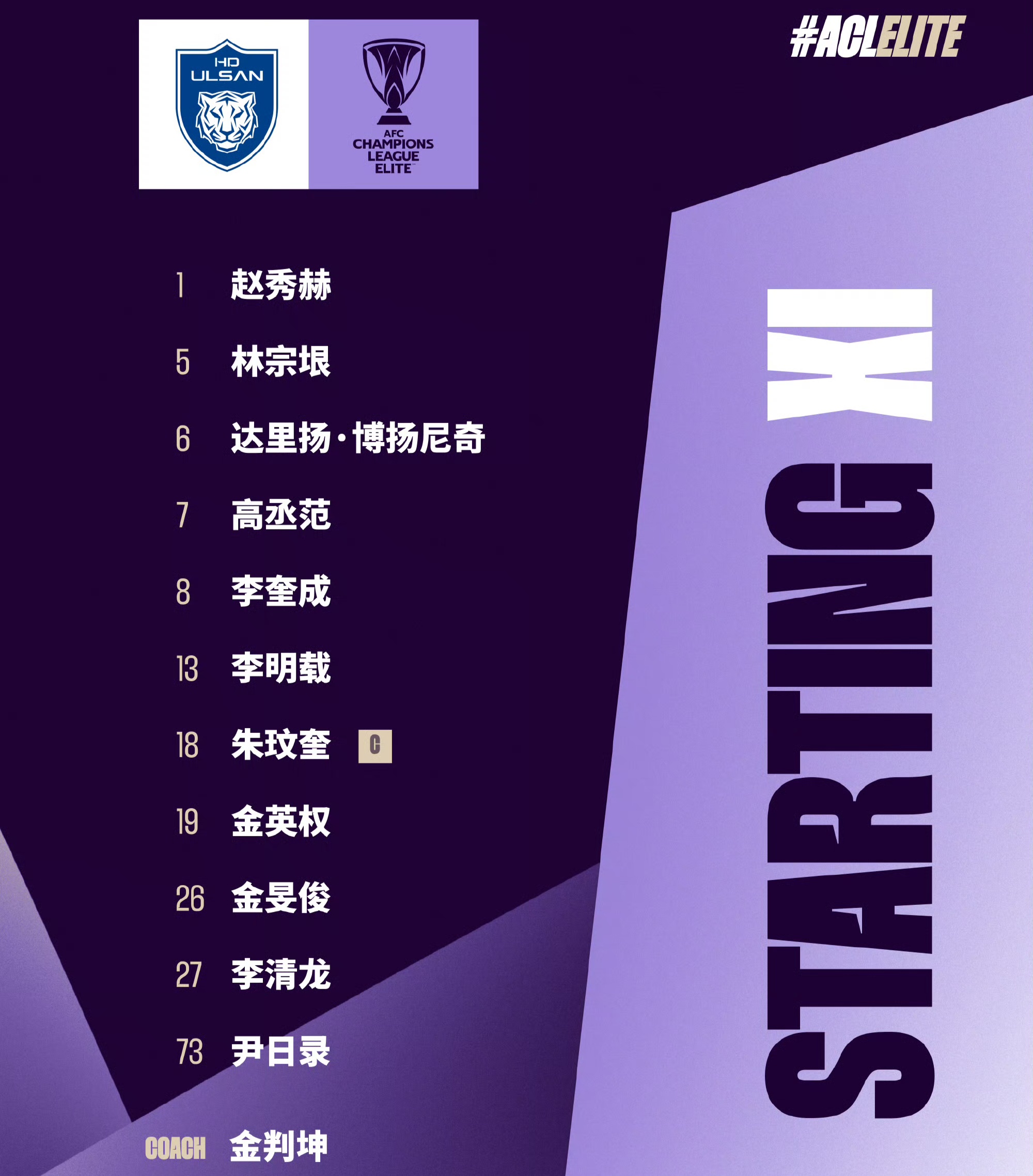 蔚山现代备战挑战墨尔本胜利