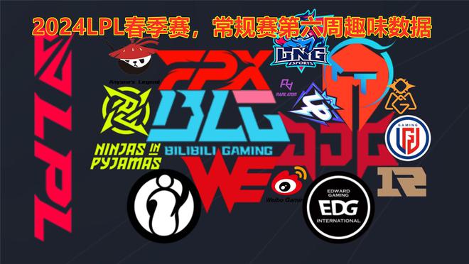iG时隔六年重返LPL前三，全神班迎来好消息，世界赛不再是梦！