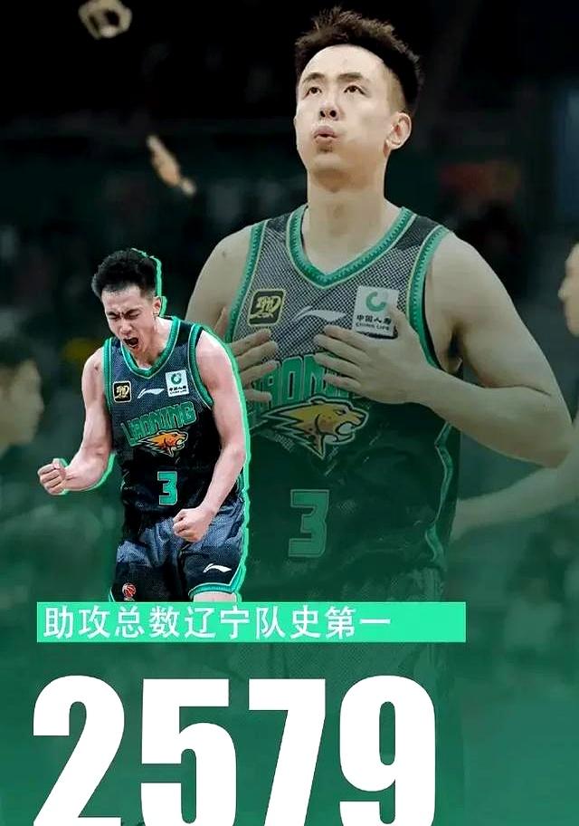 辽宁集团再战广厦队，决胜时刻团结一心的简单介绍