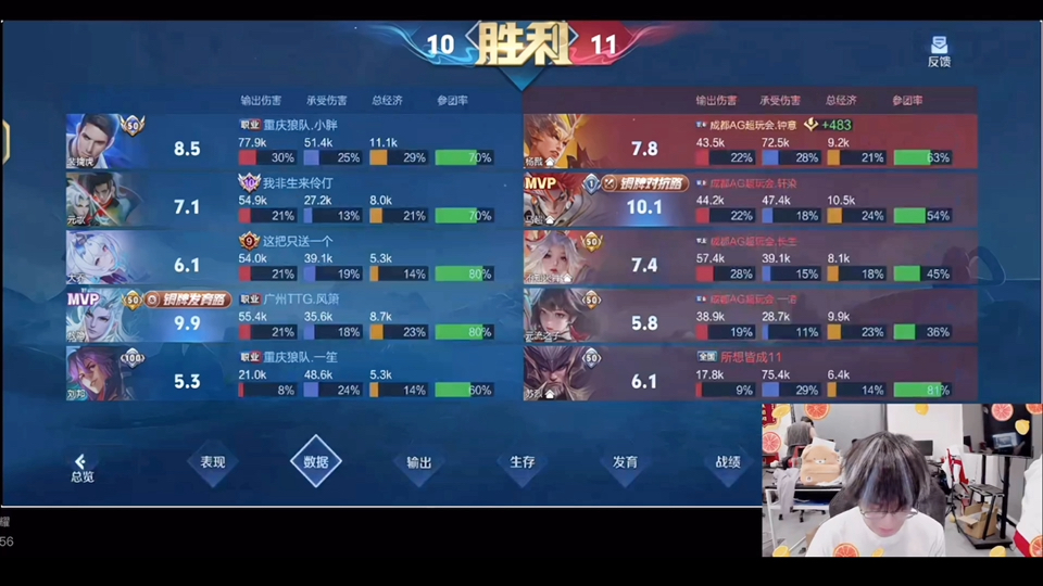 包含【直播】钟意小胖撞车，小胖祭出19-2杨戬把钟意打郁闷了，你怎么看？50亮135回复王者荣耀的词条