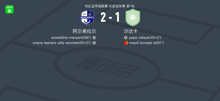 阿尔希拉尔小将表现抢眼，劲旅添新力量的简单介绍