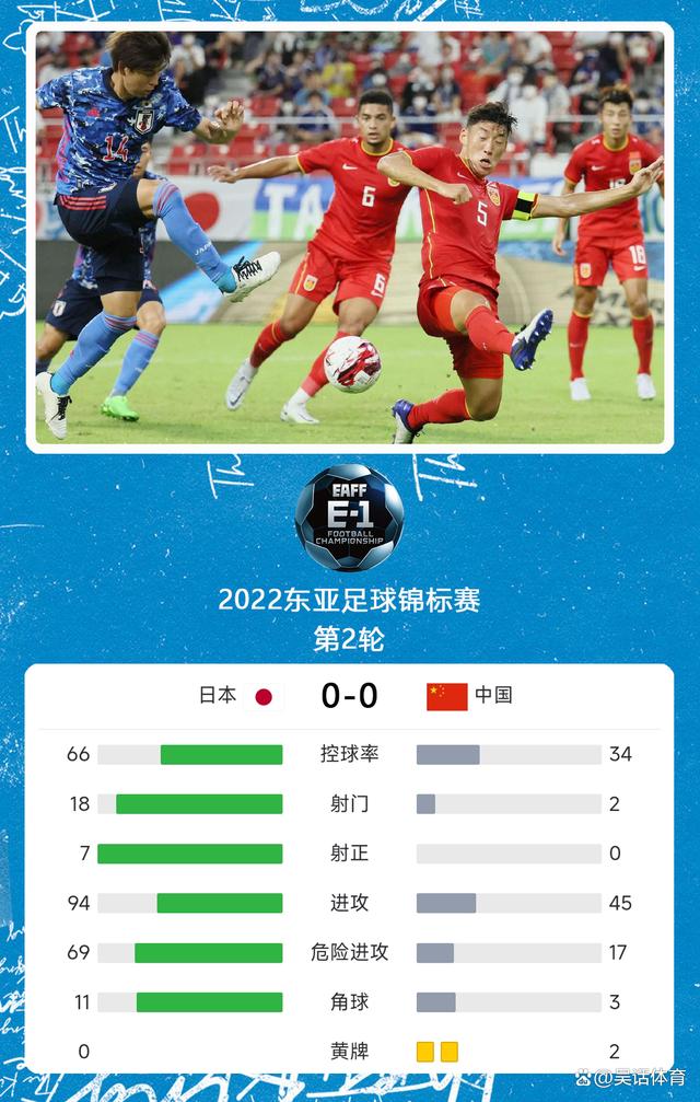 2025年东亚足球锦标赛｜赛事分析+高清直播：日本vs中国的简单介绍