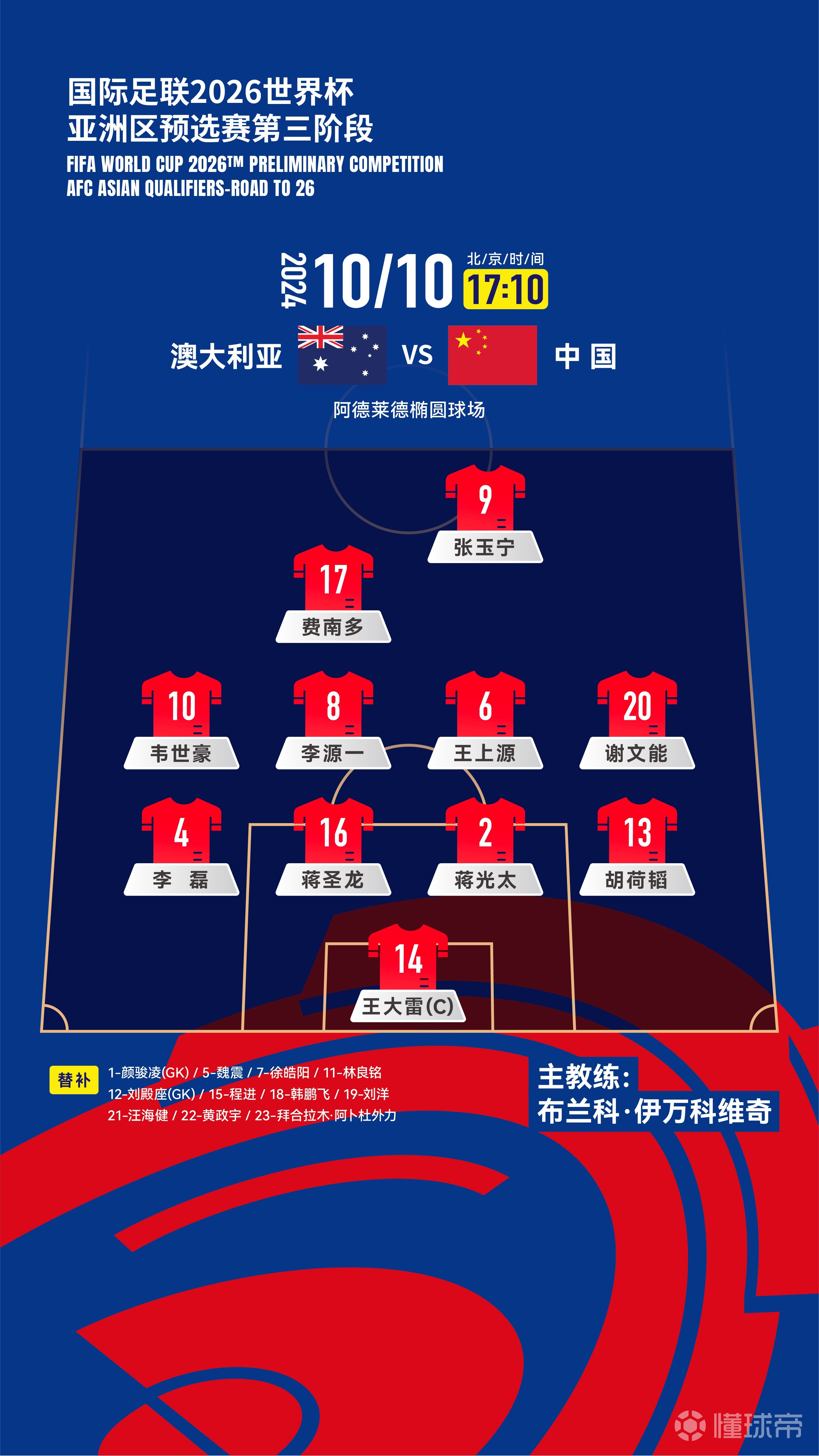 国足评分：颜骏凌张玉宁表现尚可后腰表现难如人意