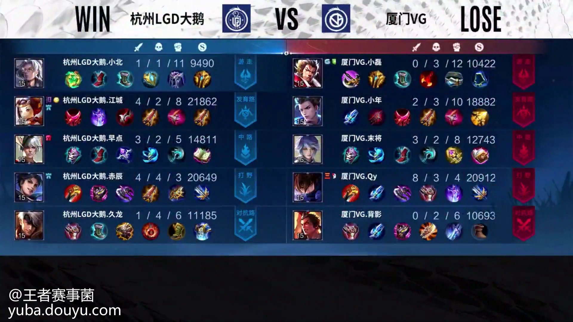 关于鏖战五局，冰川之巅终于险胜过关，赢得实至名归的信息