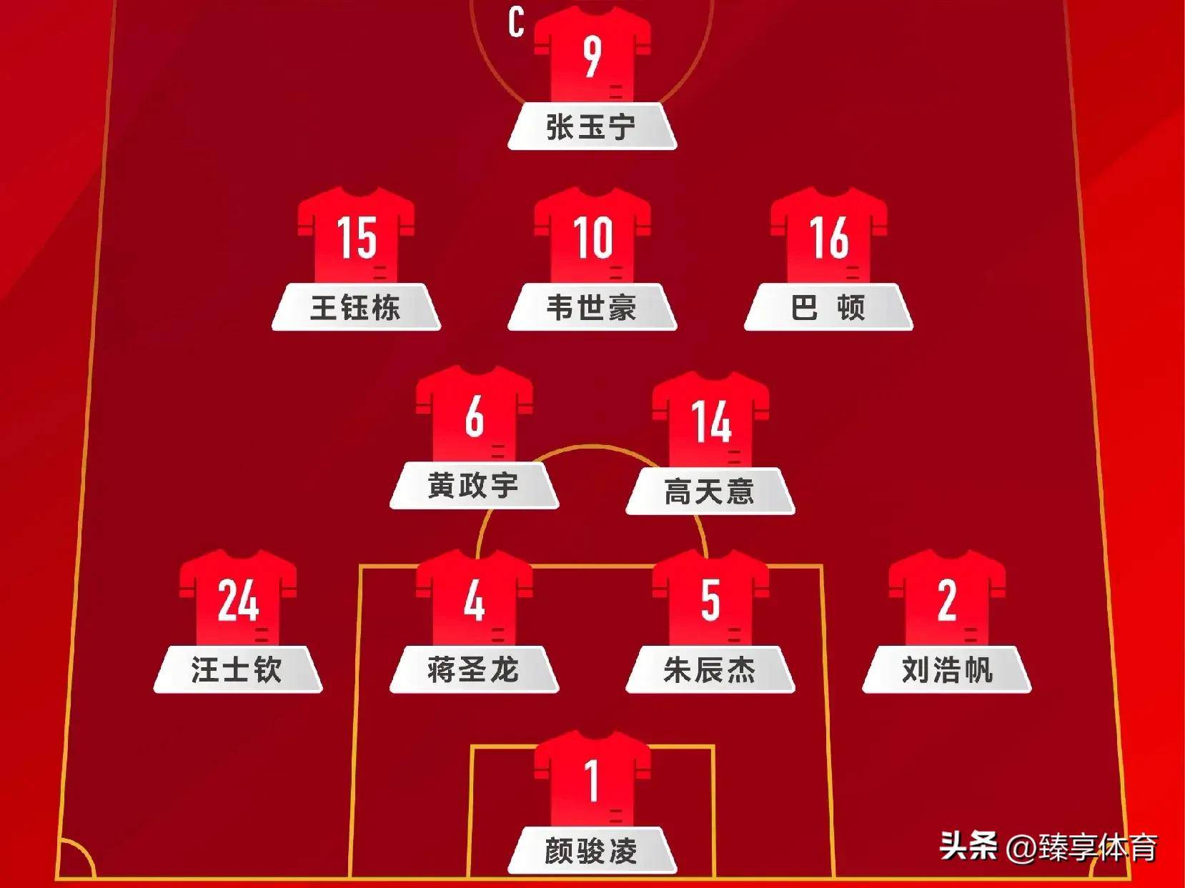 3场0球！王钰栋真比不了武磊？不传球张玉宁惹争议，成国足最大输家