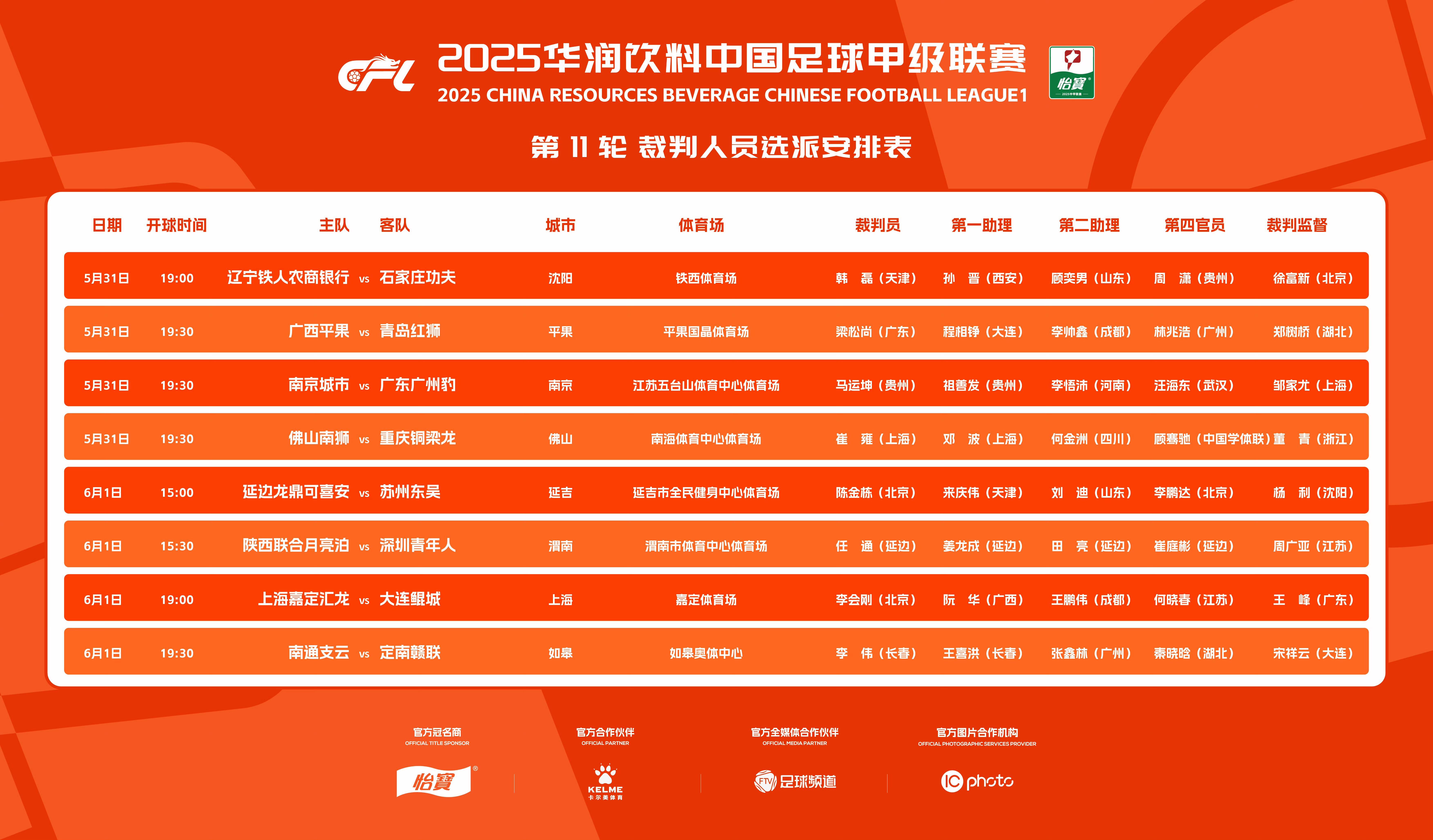 随着石家庄1-1，南通1-0，大连3-1南京，中甲最新积分榜