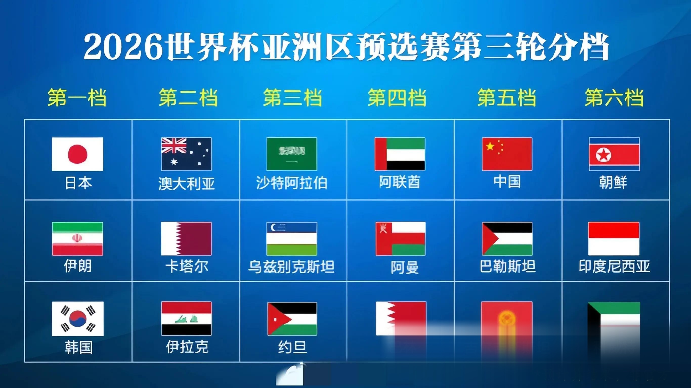波嗨？2026世界杯东道主美国0-4瑞士各赛事遭遇4连败