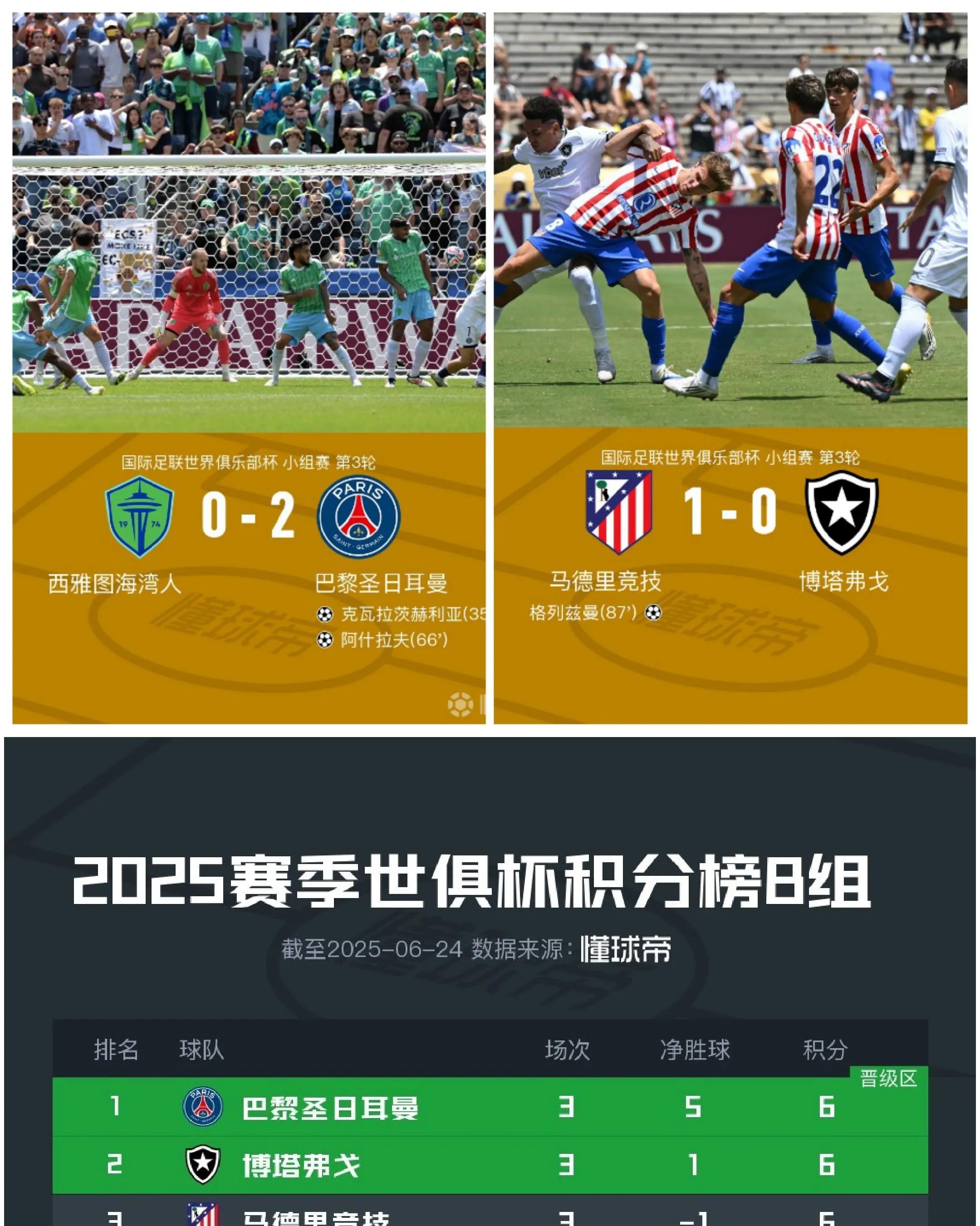 包含胜也点球败也点球！上海力压广东夺十五运竞体项目首金的词条