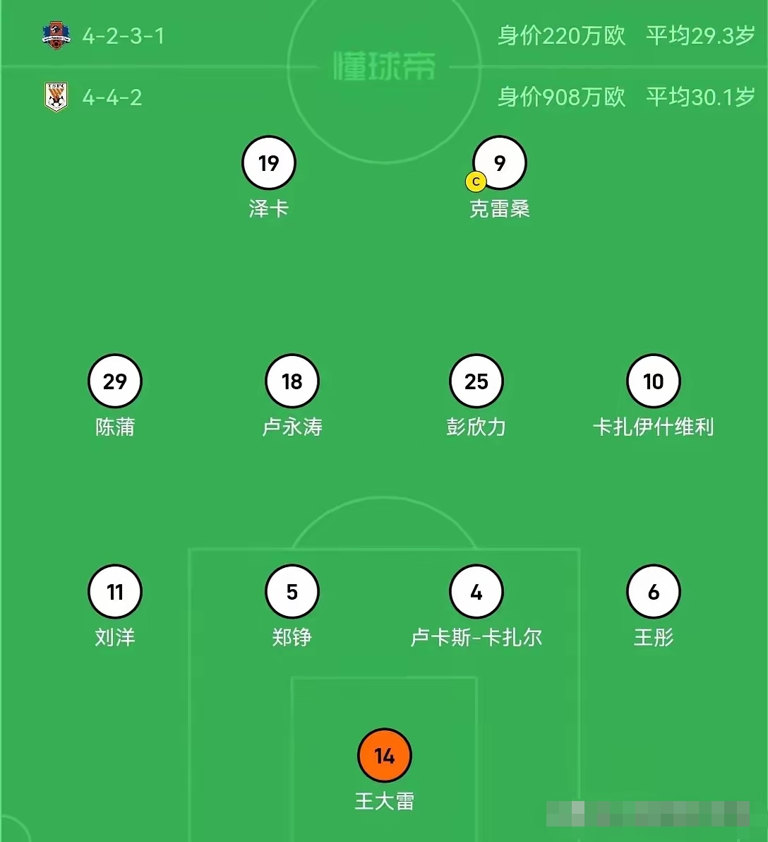 包含中甲半程过后：冲超和保级态势明晰，3+10+3格局清晰分析的词条