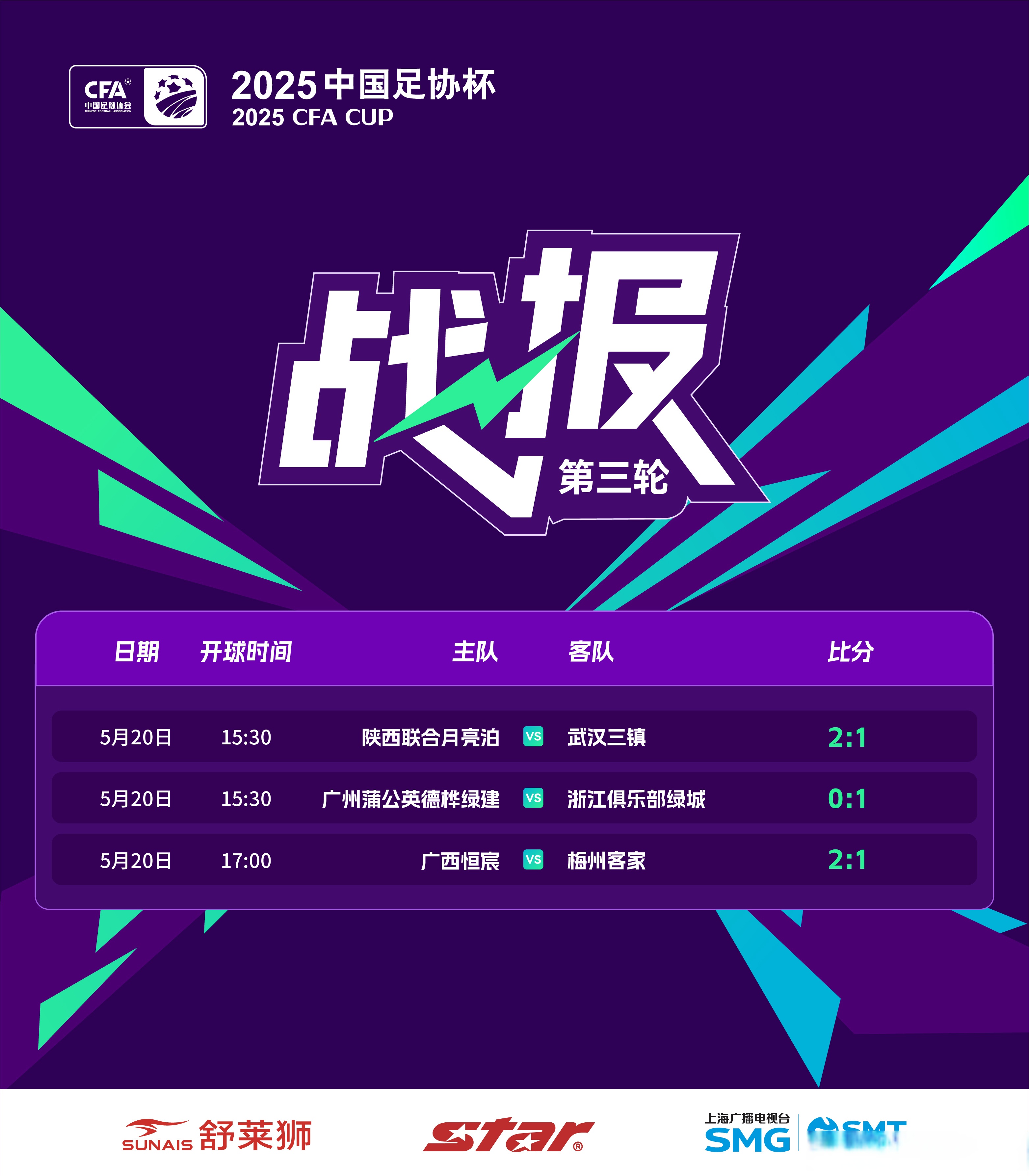 关于段时间内赛事风云变幻，中国代表表现出色的信息