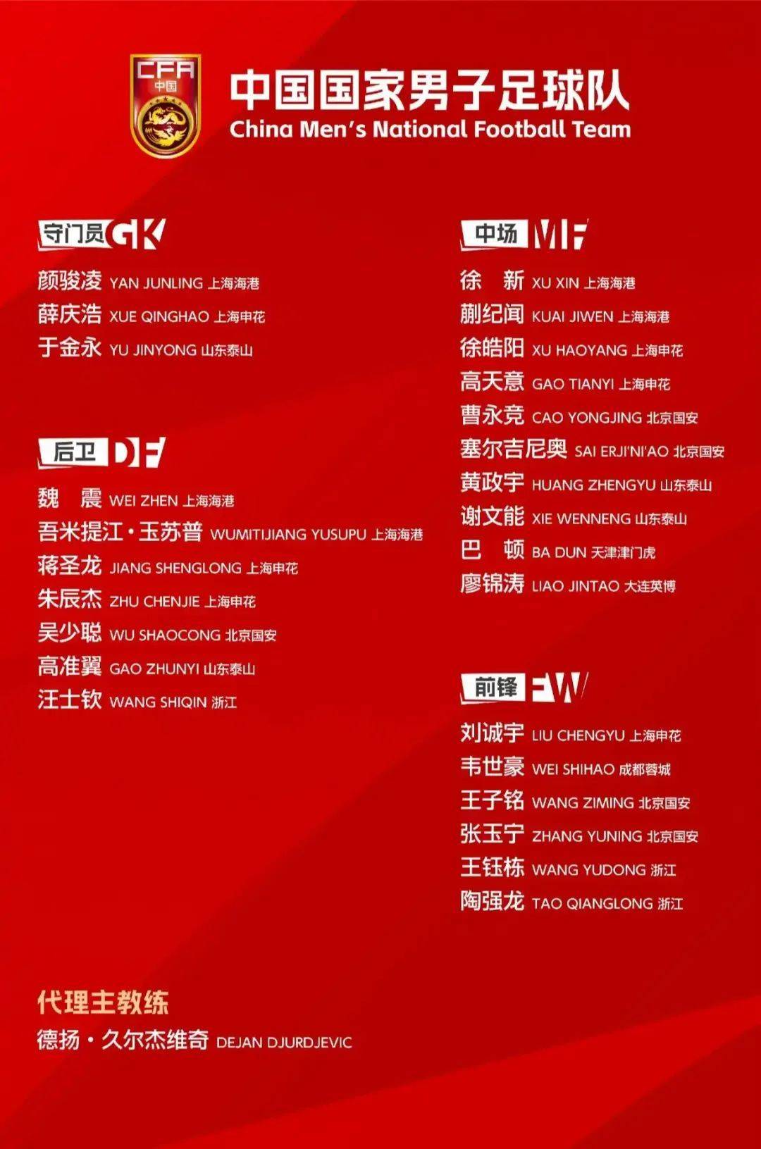 关于东亚杯首战韩国!久帅或重用3大新星青春风暴组合上位的信息
