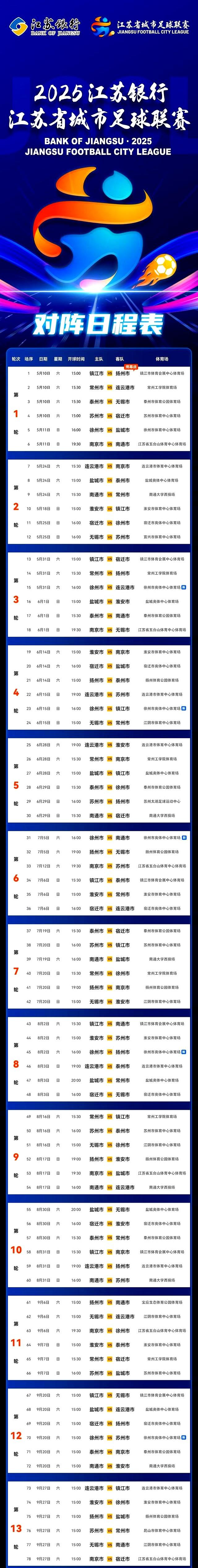 江苏男篮开启连胜模式，实现三连胜的简单介绍
