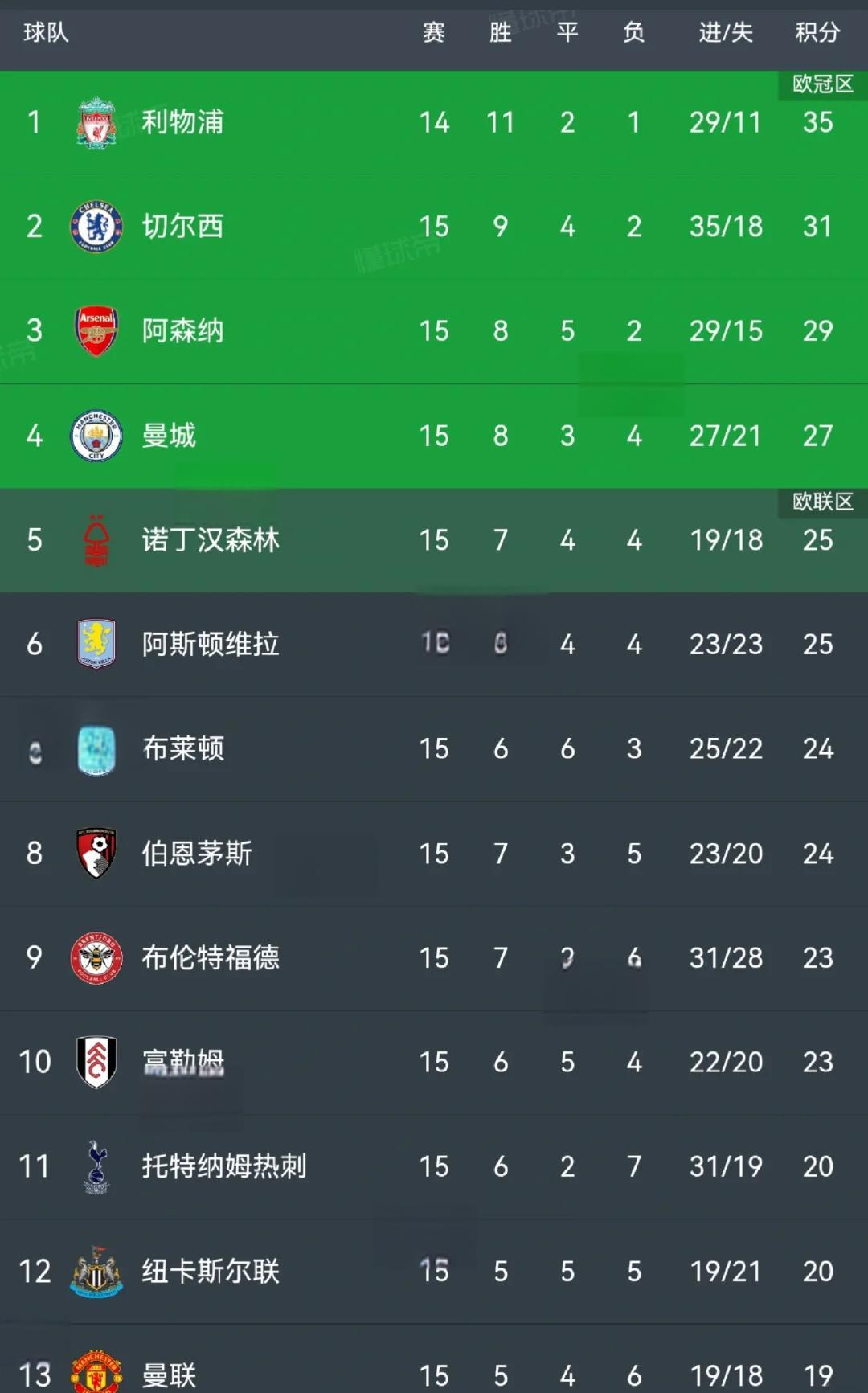 热刺神奇逆转，豪取一场胜利的简单介绍